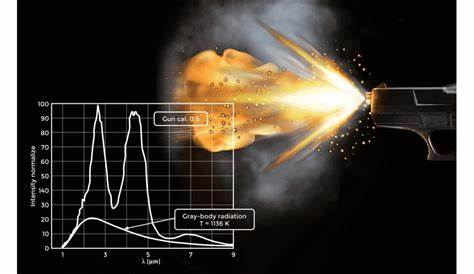 Broadcom Offers Flame Detector Evaluation Kit