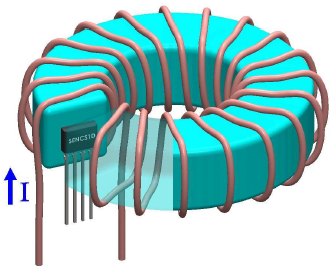 SENIS Current Sensor
