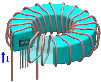 SENIS SENCS1D02 for High Speed and Accuracy Current Sensor Applications