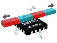 3DHALL  3-Axis Hall Magnetic Sensor