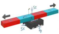 SENM3D20 3-Axis Hall Magnetic Sensor