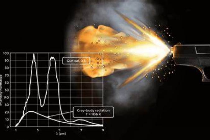 Broadcom Offers Flame Detector Evaluation Kit